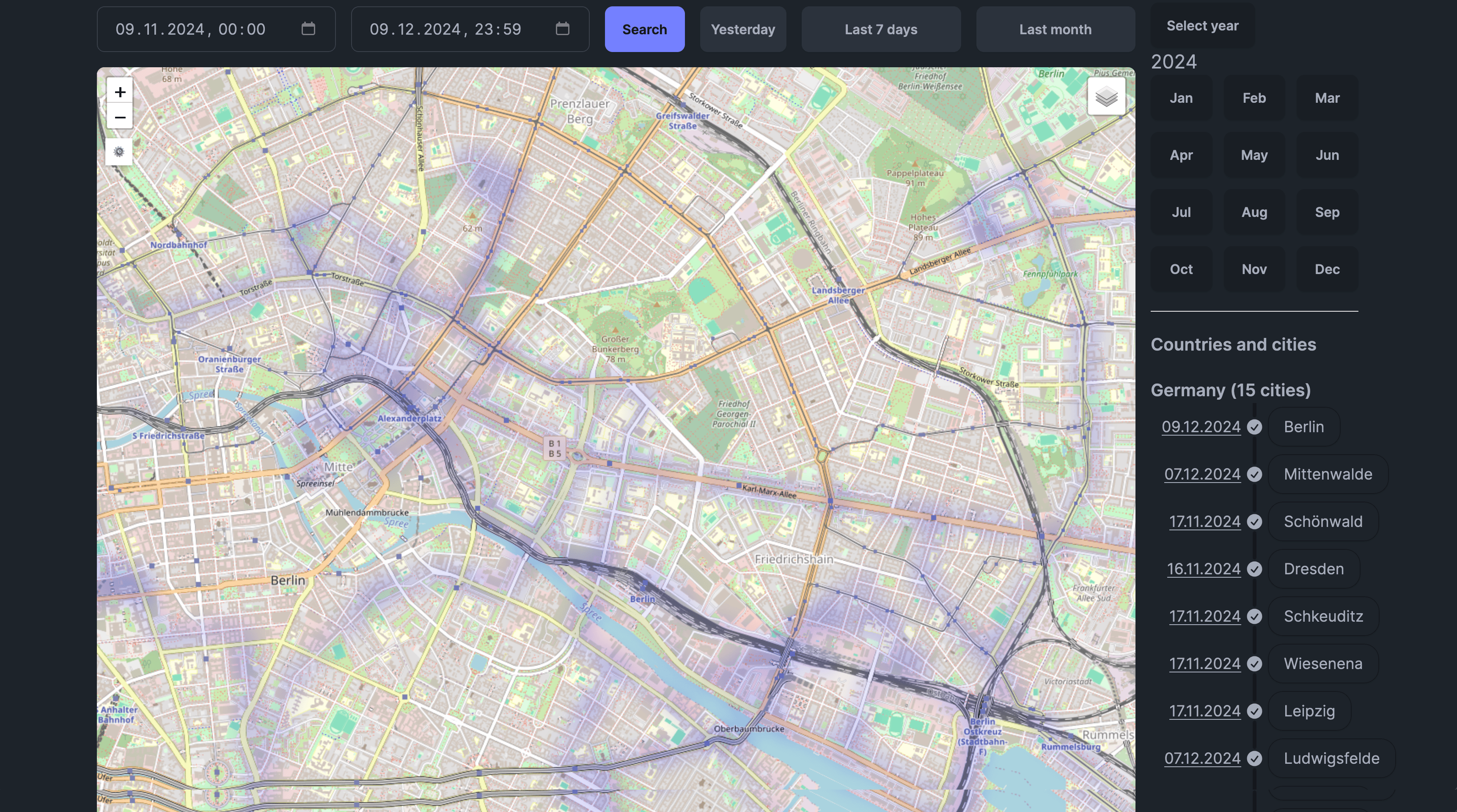 Heatmap