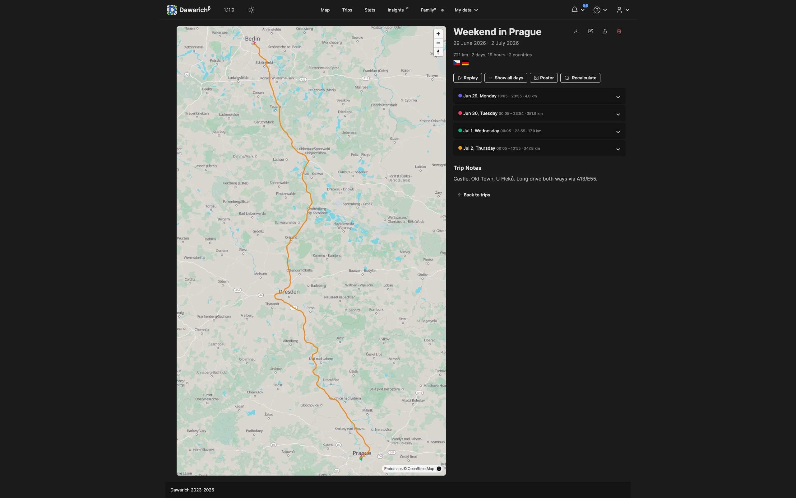 The Prague trip: 721 km over four days, two countries, and the distance for each individual day